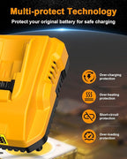 DCB112 20V MAX Battery Charger Replacement for Dewalt Battery Charger, Compatible with Dewalt 12V-20V Battery