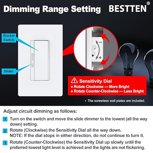 BESTTEN 10 Pack Super Slim Digital Dimmer Light Switch, Quiet Rocker, Max 300W LED, CFL, 600W Halogen, Single Pole or 3 Way Dimmable Switch, Screwless Wallplate Included, ETL Listed, White