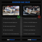 93844 RV Water Heater Gas Control Valve Compatible with Dometic Atwood 6 and 10 Gallon Water Heater GC10A-4E G6A-8E G6A-6E G6A-4E G10-3E GC6AA-10E | Solenoid Gas Valve Replaces# 93870, 93321, 92078
