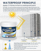 Transparent Waterproof Coating, TUFINEIN 1.32 Gallon Invisible Waterproof Agent Indoor & Outdoor Sealant Water-Based Clear Sealant Roofs, Walls, Garden, Terraces