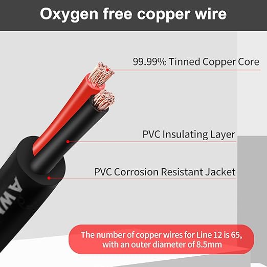 10 Gauge 2 Conductor 10 AWG Electrical Wire Stranded PVC Cord Oxygen-Free Copper Cable 26FT 300V 2 Core Flexible Extension Power Cord for Auto, LED Lamp Lighting Strips, Automotive