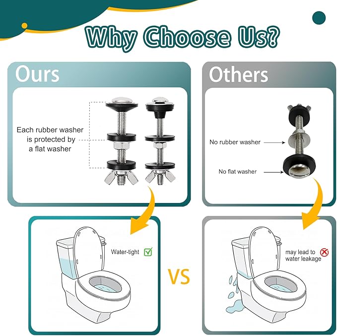 8PCS M6 Universal Toilet Tank to Bowl Bolts Kit, Heavy Duty Toilet Tank Bolts and Washers, 304 Stainless Steel Toilet Seat Bolts Kit, with Extra Long Nut Easy to Install (ΦM6, 8)