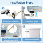 Universal Toilet Handle Replacement Kit ,Front Mount Toilet Flush Handle ,Zinc Alloy Toilet Handle Lever,Toilet Flush Handle Replacement Compatible with American Standard/Mansfield/Gerber (2 Pack)