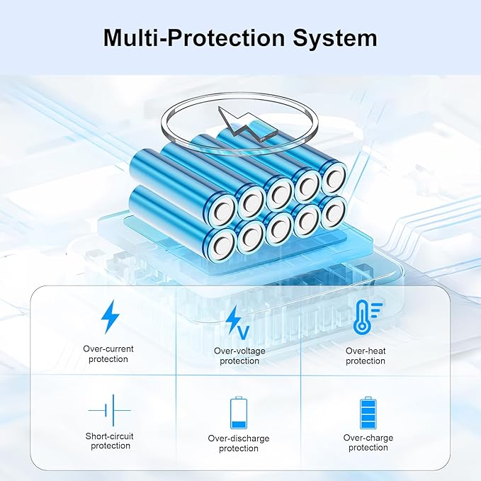 2 Pack 6.0Ah Lithium-ion Replacement for Kobalt 40V Battery Compatible with KPM1040A-03, KM-1640-06, KM 4040-06,Cordless Power Tool Battery