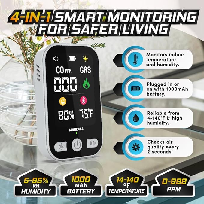 MARCALA 2026 1-Pack Travel Carbon Monoxide Detector | Carbon Monoxide Detectors Portable | Carbon Monoxide and Gas Detectors | Wall Plug-in & Battery for Power Outage | Temp, Humidity, Gas & CO Alarm!
