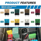 GLOSO Circuit Breakers E37 Auto (T1) Reset Low Profile ATC/ATO - (15A - 5 Pack)