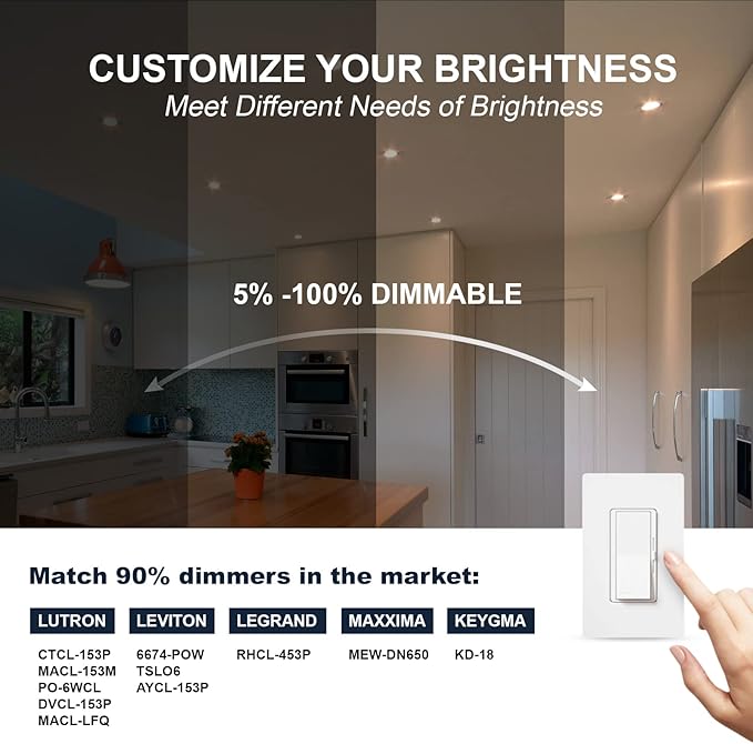 Sublimation 3 Inch led recessed Light 1 Packs,Waterproof recessed Lights for Shower，Ultra-Thin 10w with Junction Box,3 Colors Adjustable,Suitable for Bathroom,Parlor,Bedroom,Kitchen,Balcony