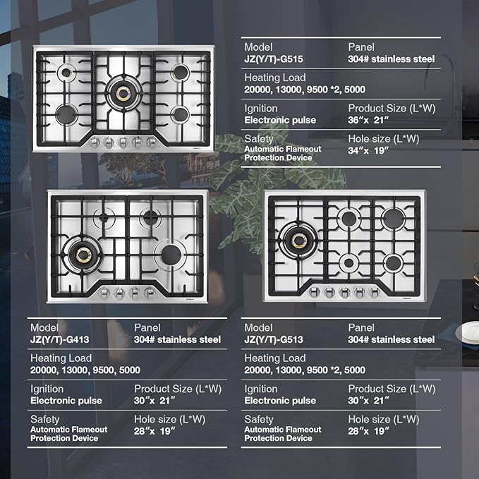 ROBAM 30" Gas Cooktop G413 with 4 Made in Italy Brass Burners, Built-in NG/LPG Convertible Gas Stove, 20,000 BTUs Power Burner, Flameout Protection