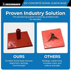 3/4" Concrete Dowel Sleeve Base - Concrete Joint Alignment - Sandbaggy (2500, 3/4")