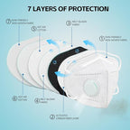 Head Mounted Face Dust Mask 20PCS,7 Layer Breathable Valve Disposable for Protection Construction Sanding Adult
