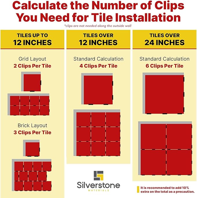 501 Pcs Tile Leveling System with 1/8" (3mm) Tile Spacers, Tile Wedges and Tile Leveling Clips - Saves Time for Perfect and Precise DIY Installation of Ceramic Tiles - With Leveler Tool (Pliers)