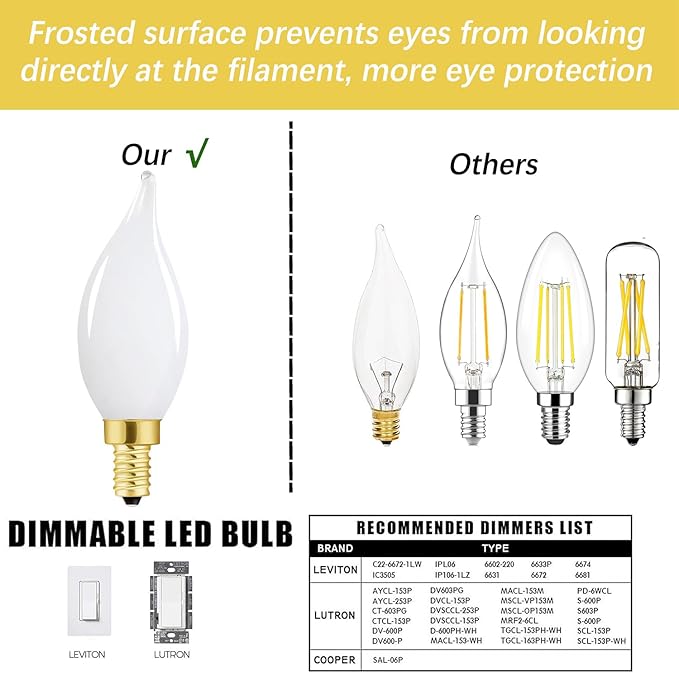 E12 Dimmable Candelabra LED Bulbs 40 Watt Candle Bulb 4000K Daylight Chandelier Light Bulb 4W Type B Light Bulb for Chandelier,Frosted Glass,400LM,6 Pack
