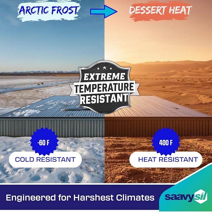 Pure Silicone Roof Coating & Leak Repair, No Primer Needed, One Coat, Self-Leveling, 1-Hour Rain Ready, Waterproof & UV Resistant for RV, Metal, Concrete & Flat Roofs -1 Gallon White