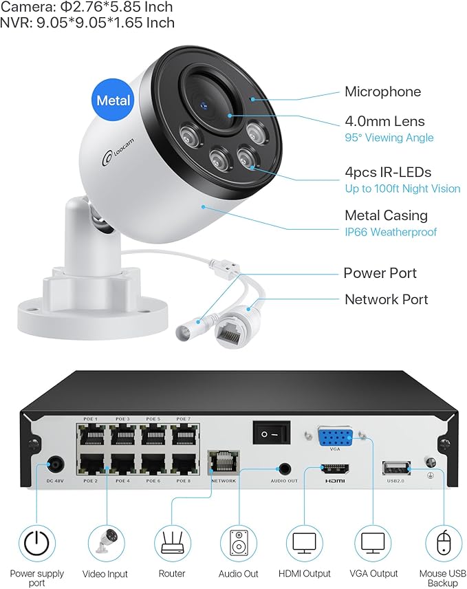 Loocam PoE Security Camera System 2TB HDD, 4MP Wired Bullet PoE IP Cameras, Person Vehicle Detection, 8CH 5MP NVR 24/7 Recording CCTV Home Surveillance Outdoor Indoor, Remote Access, Night Vision