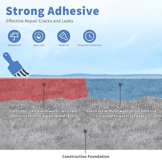 Invisible Waterproof Agent Transparent Repairing Leak Waterproof Adhesive for Roofs, Walls, Bathroom, Shower, Window Sills, Indoor & Outdoor Water Proof Coating 35 Oz