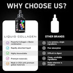 Hydrolyzed Liquid Collagen Peptides and Biotin - Hair Skin and Nails Collagen and Biotin Drops Supplement - Collagen Liquid for Women and Men - Lemon Collagen Type 1 and 3 Biotin Drop - 2-Pack, 2x60ml