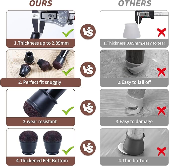 Ezprotekt 24 Pcs Extra Small Round Chair Leg Floor Protectors for Wooden & Ceramic Tiles Floors, Felt Silicone Furniture Pads Caps for Dining Table, Bar Chair Legs, Black (XS Fit: 2/5" - 11/20")