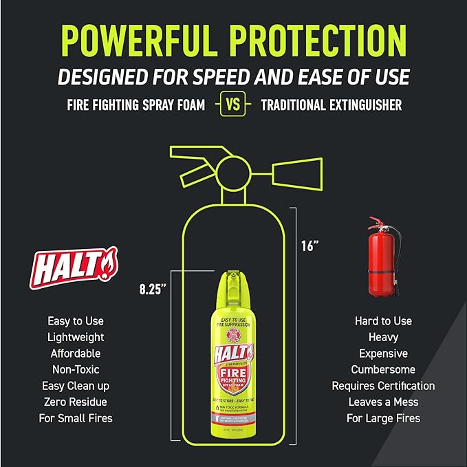 HALT! Fire Fighting Foam Spray – Non-Toxic, PFAS Free, Easy to Use, Store & Find in Emergency – Compact & Portable – Ideal for Home, Kitchen, Apartment, Car, BBQ, Tailgate – Made in USA (Single Pack)