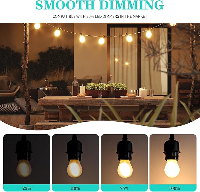 Frosted 25 Watt Light Bulbs E26 Warm White 2700k Dimmable Small Vintage Edison Bulbs G45 Low Watt Globe for Ceiling Fan,Pendant Lights,Vanity Light,Table Lamp,Bedroom and Bathroom Create Cozy Ambiance