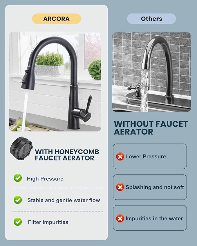 ARCORA Kitchen Faucet Spray Head Oil Rubbed Bronze, 3-Function Kitchen Sink Spray Nozzle with 9 Adapters, Kitchen Faucet Head Replacement Compatible with Moen, Delta, American Standard Faucets