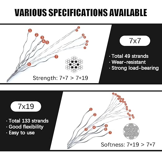 Wire Rope 164Ft 1/8" T316 Stainless Steel Cable 7 x 19 Strand Core Industrial Grade Stainless Steel Wire for Deck Railing, Cable Railing, Aircraft Cable, Outdoor Hanging