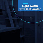 LIDER Minimalist Design Matte Finish Lighted Decorator Switch, Frameless Paddle Light Switch with Locator Light, Grounding Screw, 3-Way or Single Pole, 15A 120V, UL Listed, LS15-3W-GY5P, Gray, 5 Pack