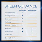 Rust-Oleum Color Spark Interior Paint and Primer in One, Eggshell, Saltwater Taffy, 1 Gallon