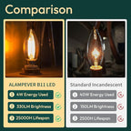 ALAMPEVER E26 LED Bulb 40 Watt, Chandelier Light Bulbs, 2200K Warm White Candelabra LED Bulbs, 24 Pack Candle Light Bulbs