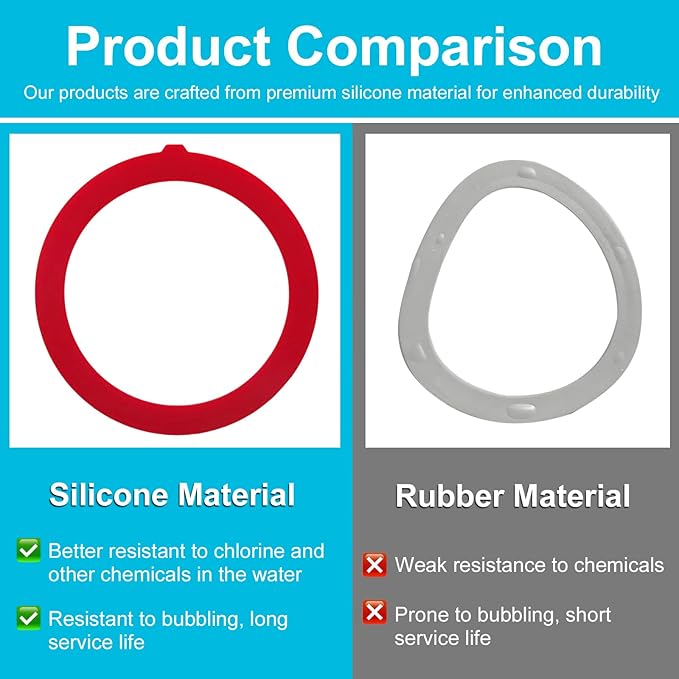 4-Pack Flush Valve Seal for Kohler GP1059291 - Upgraded Silicone Replacement, Stops Leaks & Weak Flushes in Canister Toilet Tanks