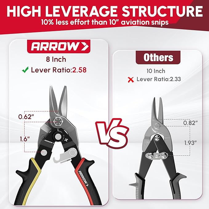 ARROW 3PCS 8-inch Tin Snips for Cutting Metal Sheet, CR-V Steel Aviation Snips, High Leverage Labor-saving Metal Cutter, Left Straight Right Cut