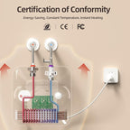 Electric Mini Tank Water Heater-2.5 Gallon Under Sink Instant Hot Water for RV, Camper, Kitchen, Food Truck, 120V 1500W, Wall or Floor Mounted