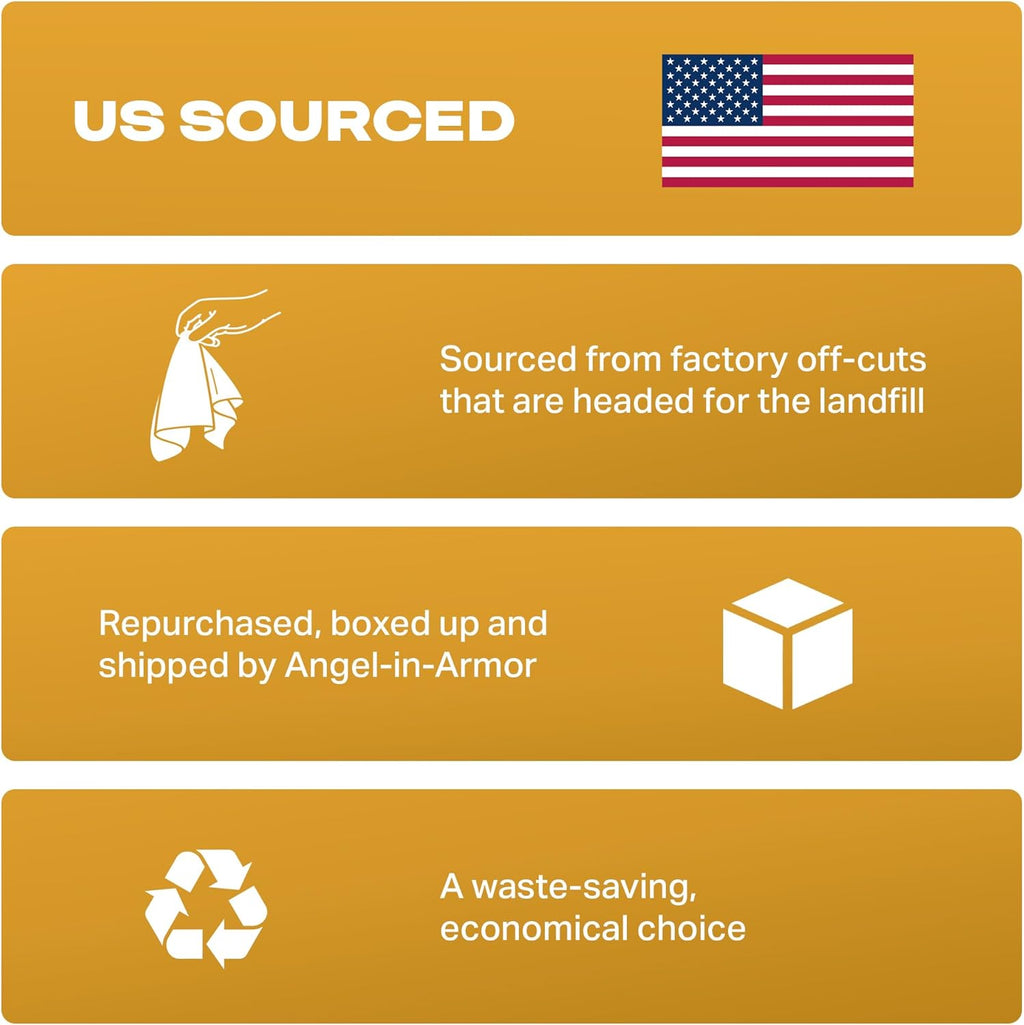 Angel-in-Armor White Terry Cloth Rags (12” x 12”) – 5Ib Bulk Box of 100% Cotton Cleaning Rags (60 Units) – Reclaimed Towels for Plumbers, Shop Use, Janitorial, and Commercial Cleaning