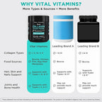 Vital Vitamins Collagen Powder Unflavored - Multi Collagen Type I, II, III, V, X - Collagen Peptides Powder for Women & Men - Promotes Hair, Skin, Nails, & Joint Health - 30 Servings