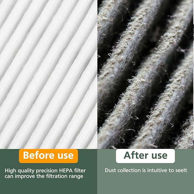 DCV580H DCV581H Vacuum Replacement Filter for DEWALT 20V MAX Wet/Dry VAC DCV580H (Cordless) DCV581H DCV5801H Portable Shop Vac Vacuum 2 Gallon Tank Capacity, Washable and Reusable Hepa Filter, 3 Pack