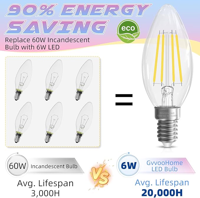 Candelabra Light Bulbs, 6W Equivalent to 60 watt E12 LED Bulb 5000K Daylight Non-Dimmable, LED Chandelier Light Bulb, B10 Candle Bulbs, 90+CRI, 600LM, Cear Glass, 24 Pack
