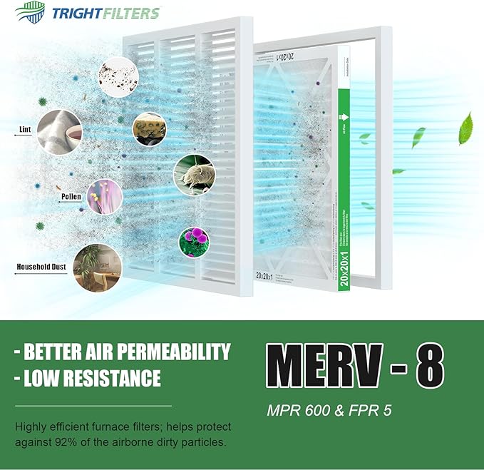 20x20x1 Air Filter 4 Pack, MERV 8 Pleated Dust Defense Air Filters Replacement Air Conditioner HVAC AC Furnace Filter, Durable and Lightweight