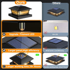 Solar Post Cap Lights Outdoor 4Pack [LED Bulb, 2 Brightness Setting] Fence Post Solar Lights Waterproof for 4x4 5x5 or 5.5x5.5 Wood Posts, Warm Bright Bulb Lighting for Garden Deck Yard