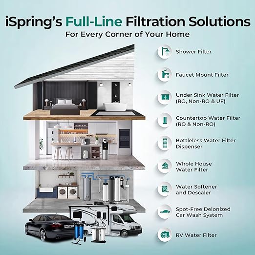 iSpring 3-Stage Whole House Water Filter System, SGS-Tested to Remove Up to 99% Lead, Reduces Chlorine & Sediment, Whole Home Water Filtration System w/ 10” x 4.5” Filters, Model WGB31B-CPB