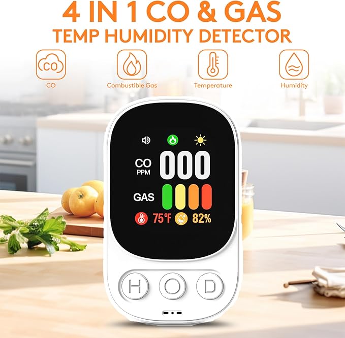 2 Pack 4-in-1 Carbon Monoxide Detectors Plug in with LCD Display and Test Button, CO/Gas Leak Detector Temp & Humidity Monitor