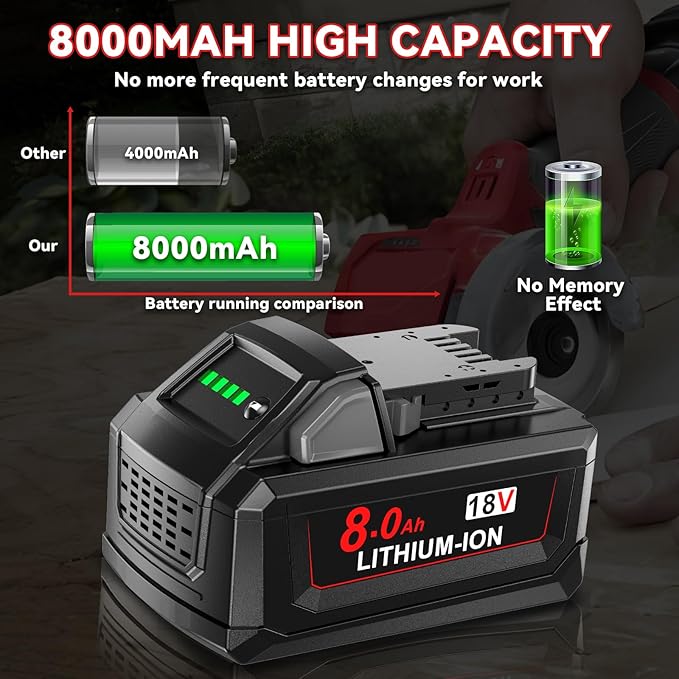 2Pack 8.0Ah Replacement for Milwaukee M18 Battery 18V Lithium Compatible with Milwaukee M-18 Battery 48-11-1865 48-11-1850 48-11-1860 48-11-1865 48-11-1852 48-11-1840 48-11-1862 Cordless Power Tools