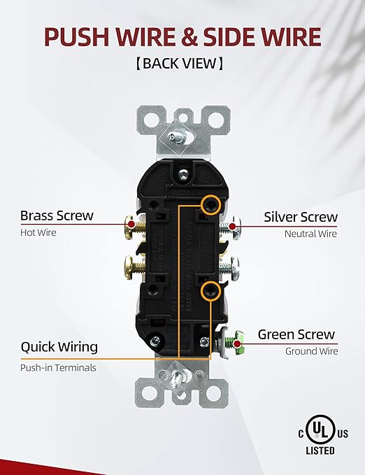 AIDA Outlet Duplex Receptacle with Wall Plate, Electrical Outlet Electrical Wall Outlet, 15 Amp Outlet 125V, Self-Grounding, 2-Pole, 3-Wire, 5-15R, UL Listed, 20 Pack, Black, Tamper Resistant