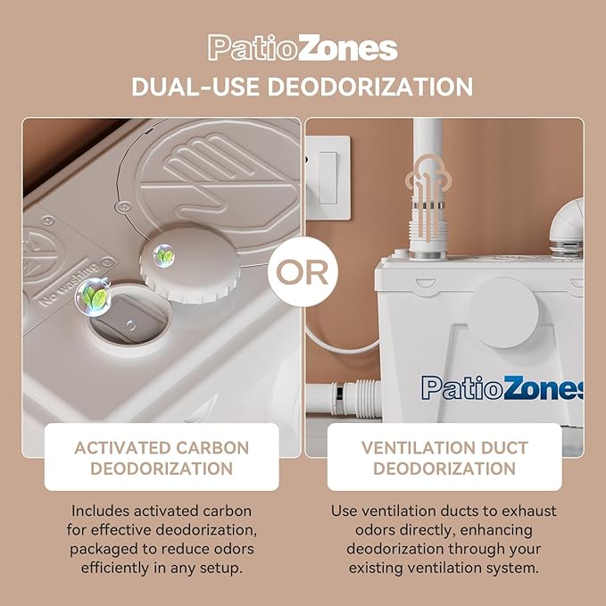 Macerator Pump, Sewage Upflow Grinder Pump with Durable Copper Motor, 4 Inlets for Basement Toilet, Sink, Shower, Washer, Household/Residential Waste Water Upflush System, 23 ft Head Lift, Low Noise