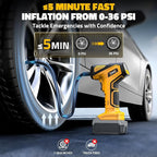 150PSI Tire Inflator Portable Air Compressor: Cordless Air Pump Compatible with Dewalt 20V Battery - Car Tire Pump with Digital Pressure Gauge & LED Light for Auto, Motorcycles(Bare Tool)
