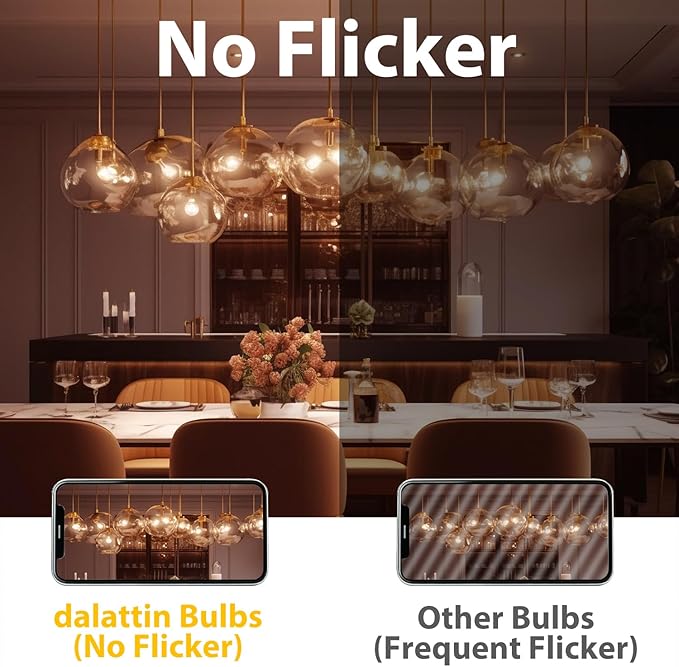 dalattin A19 Vintage LED Edison Bulbs, 60W Equivalent Light Bulbs, 2700K Soft White, Clear Glass Filament Bulb, Efficient 8W, E26 Base, 800 LM, CRI80+, Non-Dimmable for Home, Farmhouse, 24 Pack