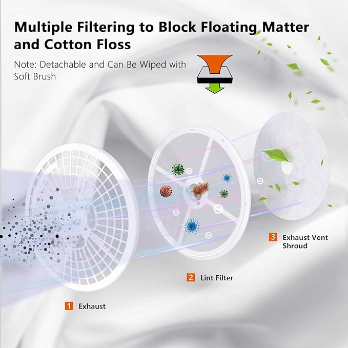 ARLIME Potable Clothes Dryer, 900W Compact Dryer w/4 Automatic Drying Mode, Stainless Steel Drum & Easy Control Panel, Electric Dryer for Apartments, Dorm & RVs 110V, White