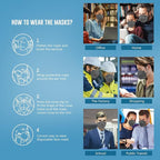 WWDOLL KN95 Face Mask 50 Pack, 5-Layers Breathable KN95 Masks, Gray