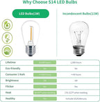Meconard 30 Pack S14 Edison String Light Bulbs, 1 Watt Replacement Bulbs for Outdoor String Lights, Low Wattage Shatterproof LED Filament Patio Bulbs, E26 Medium Base, 2200K Warm White, Non-Dimmable