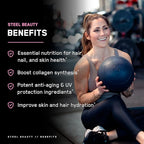 SteelFit Steel Beauty Biotin Hair, Skin & Nails Vitamins Supplement | 30-Day Supply | Essential Nutrients for Longer, Stronger Hair Growth, Vibrant Nails & Radiant Skin