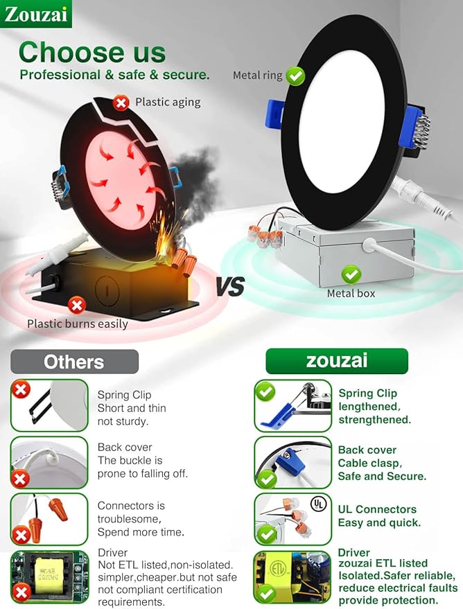 zouzai 24 Pack 6 Inch Black 5CCT Reset Ultra-Thin LED Recessed Ceiling Light with Junction Box, 2700K/3000K/3500K/4000K/5000K Selectable, 12W Eqv 110W,Dimmable- ETL and Energy Star Certified