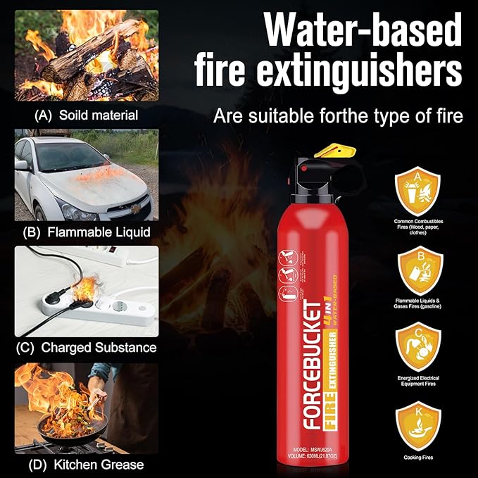 Portable Fire Extinguisher | 4-in-1 Small Fire Extinguisher for Home, Garage, Kitchen, Car | For Electric, Textile and Grease Fires | Non-Toxic, Easy Clean | Wall Mount Incl(2PK)